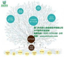 融合策略與美學(xué) 企業(yè)營(yíng)銷策劃與形象設(shè)計(jì)的雙輪驅(qū)動(dòng)